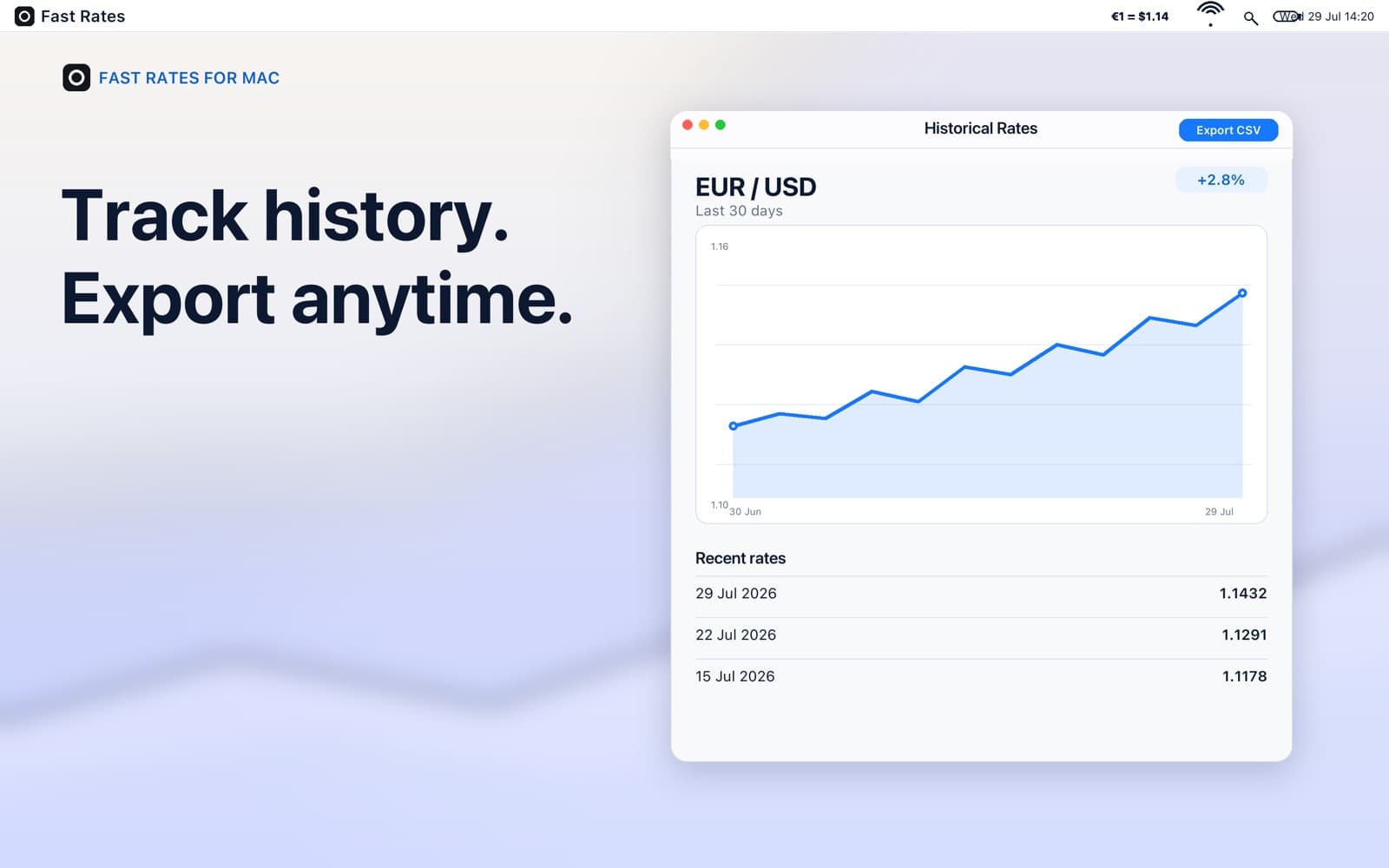 Historical charts and CSV export