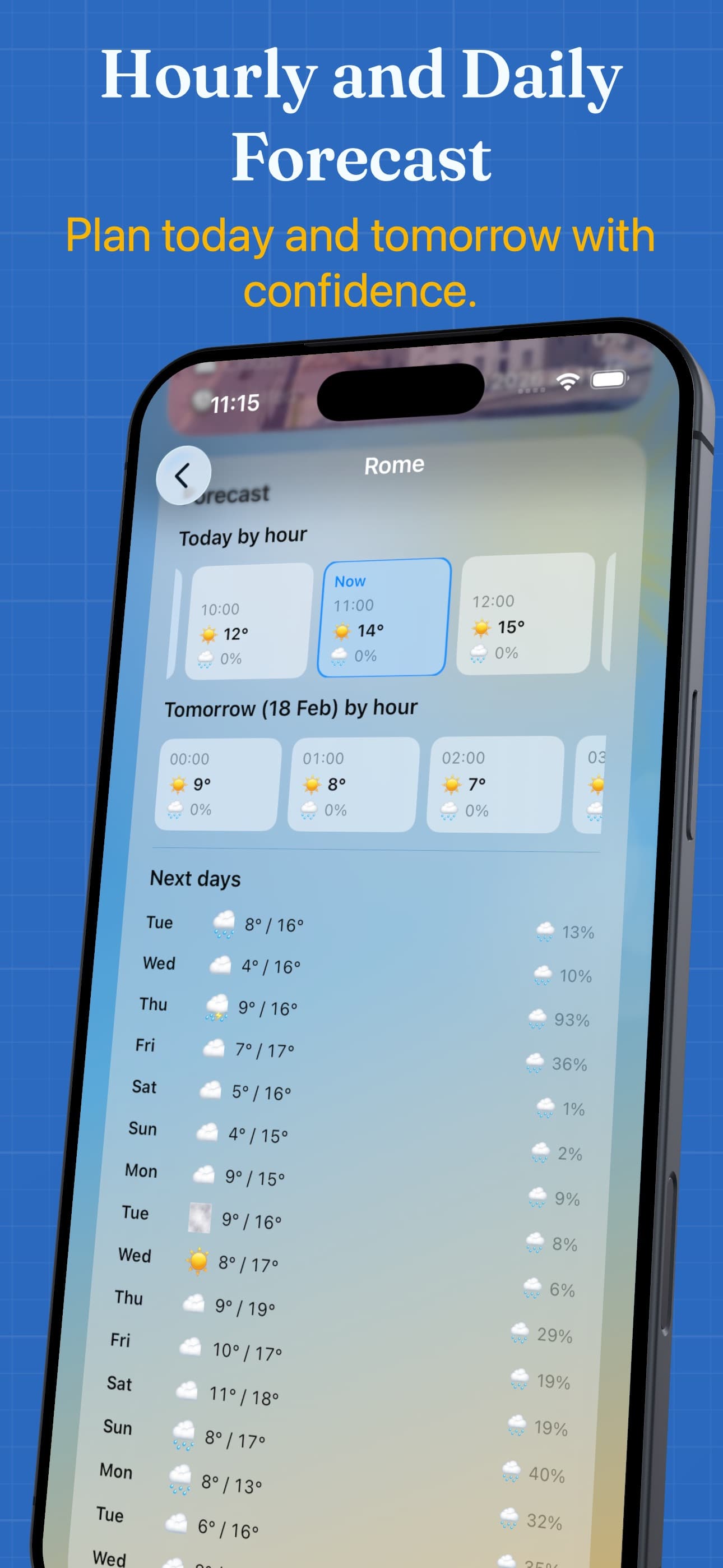 Hourly and daily forecasts