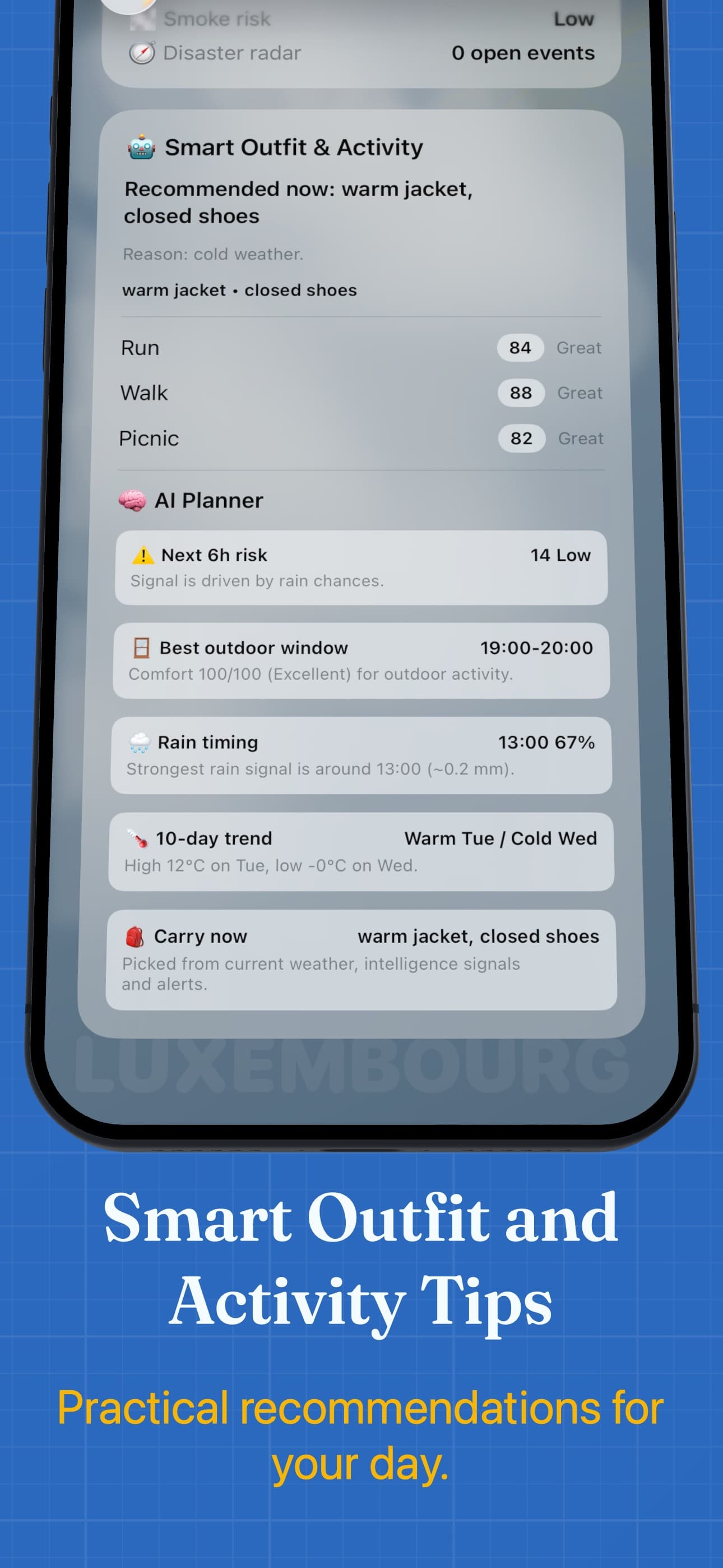 Outfit and activity suggestions