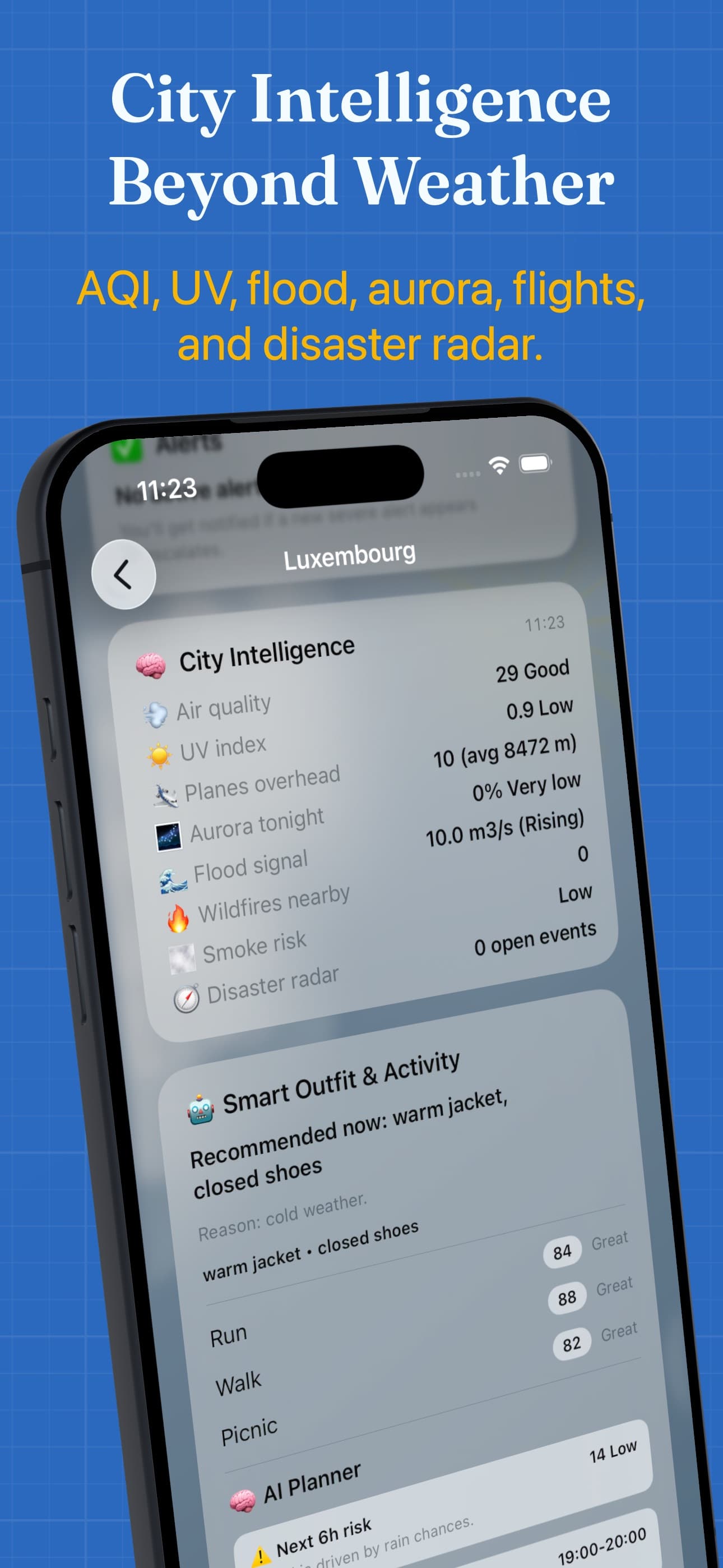 City Intelligence