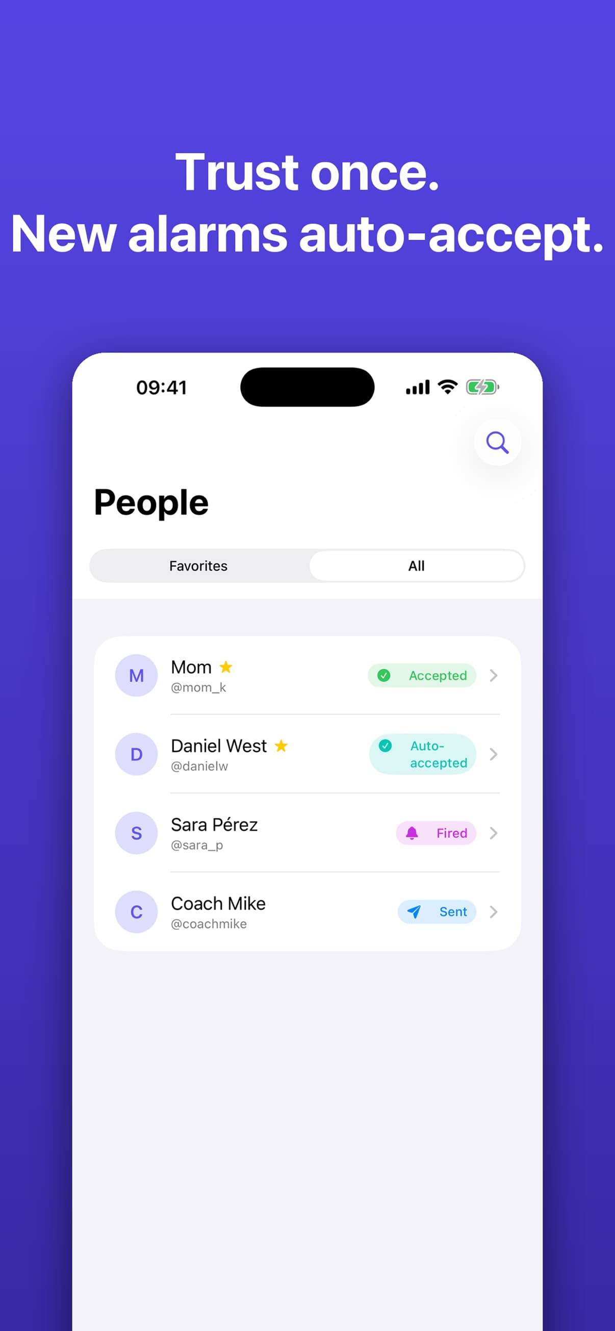 People and trusted contacts in Send Alarm