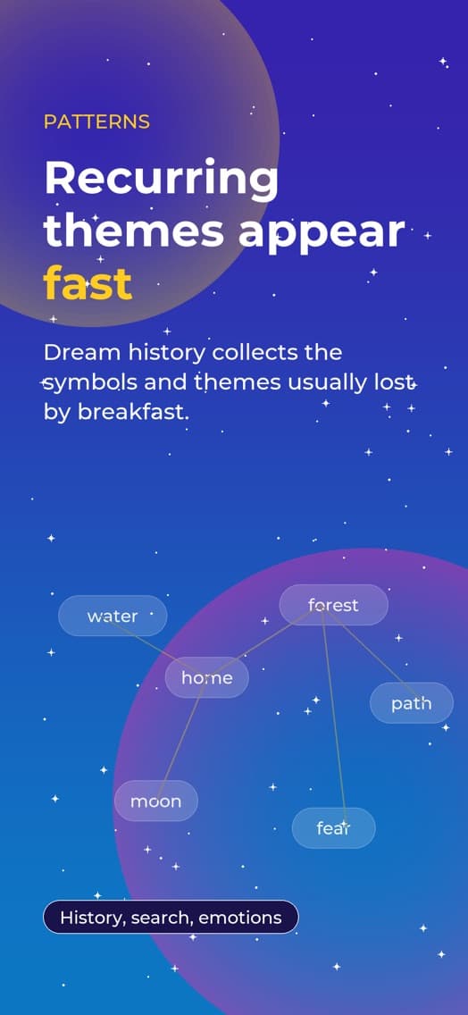 Sonnik App Store preview of dream reflections
